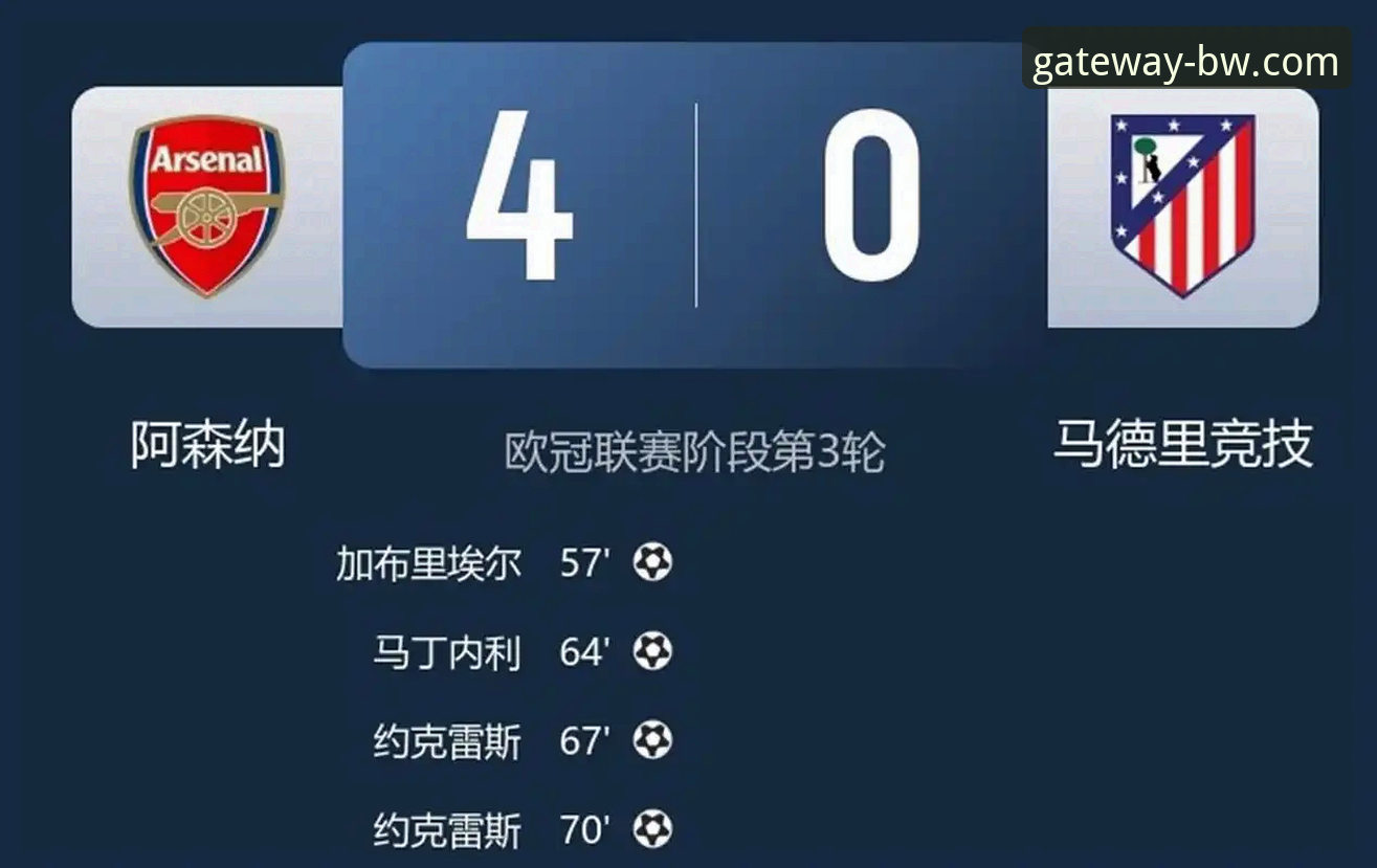 揭秘马竞阿森纳点球大战背后的博弈密码