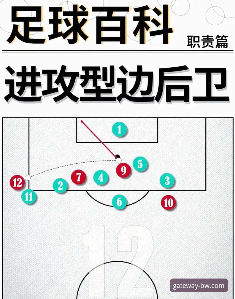 宝威体育官网NBA赛事观看与数据追踪操作教程