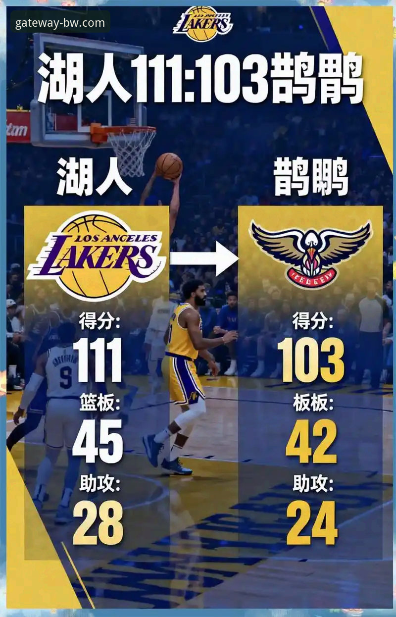 如何通过宝威体育官网深度解析湖人队的高效进攻体系?