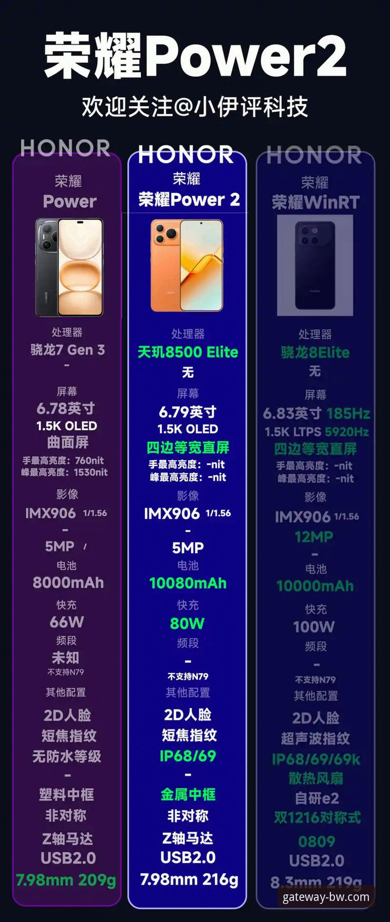 宝威体育官网v2.1.0版本发布：实测宝威登录体验与安全性能全面解析